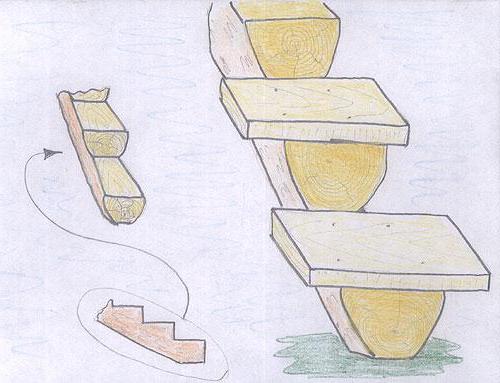 как сделать лестницу из бревна