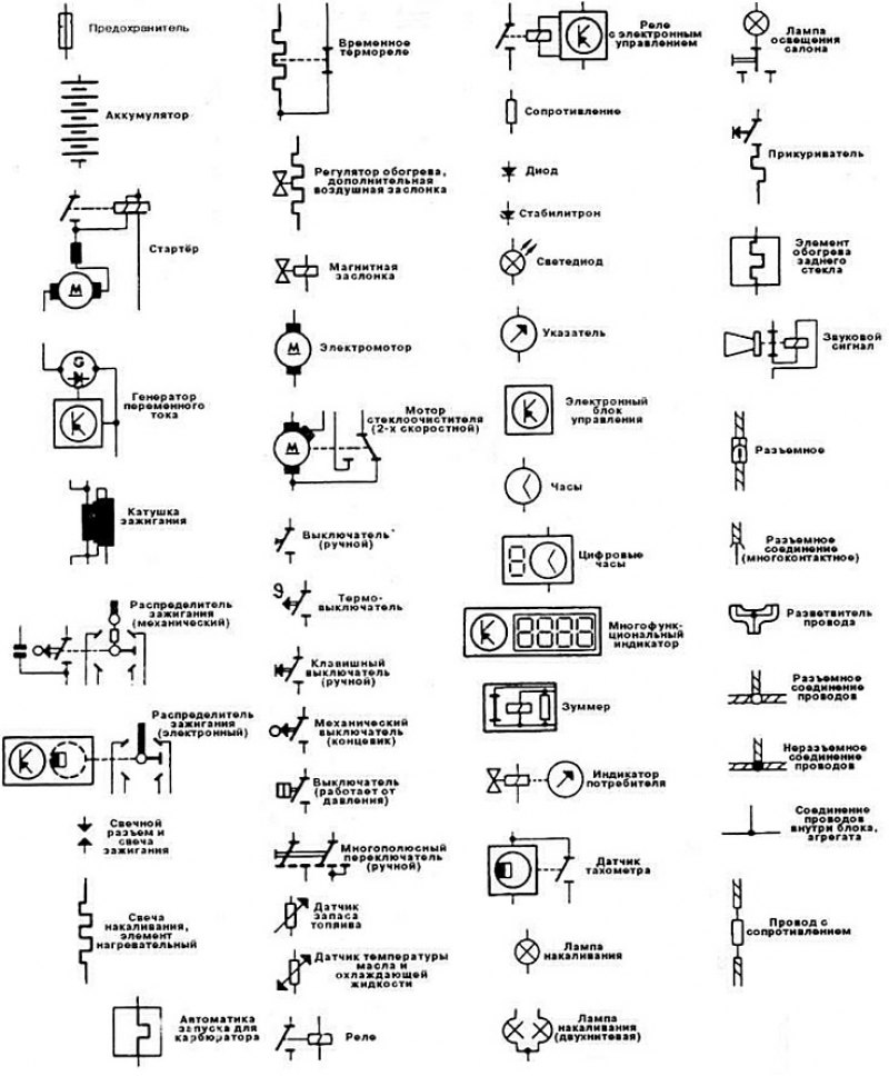 Буквенные обозначения в электрических схемах ескд