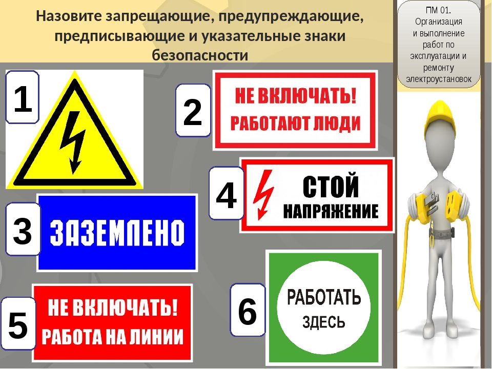 Предупреждающие информировать