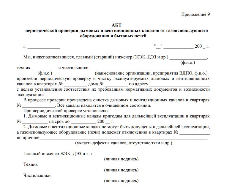 Акт после проверки. Акт о проверке состояния дымовых и вентиляционных каналов. Акт осмотра проверки вытяжки. Акт осмотра вентиляционных систем и воздуховодов образец. Акт о прочистки систем вентиляции.