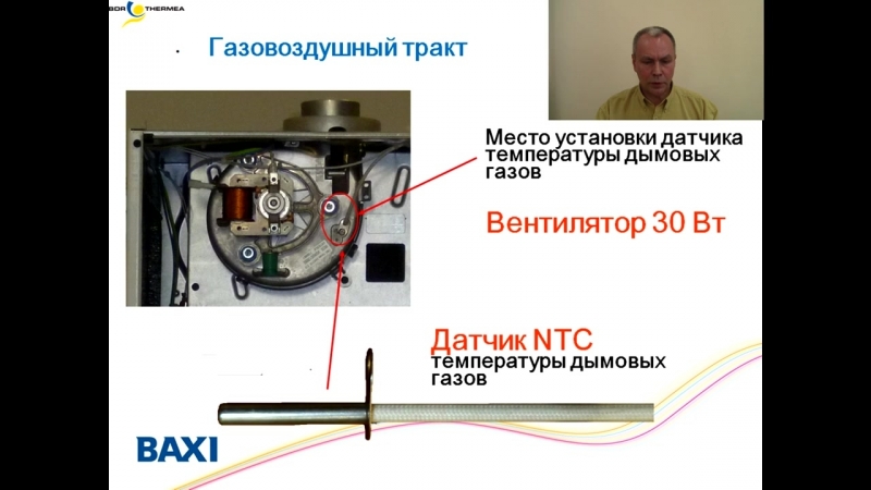 Не работает вентилятор котла. Baxi Eco four 24 датчик тяги. Датчик дымовых газов бакси еко компакт. Вентилятор Baxi main four 24. Baxi main 5 внешний терморегулятор.